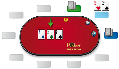 tiêu đề cách chơi poker 3