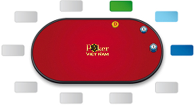 luật chơi poker